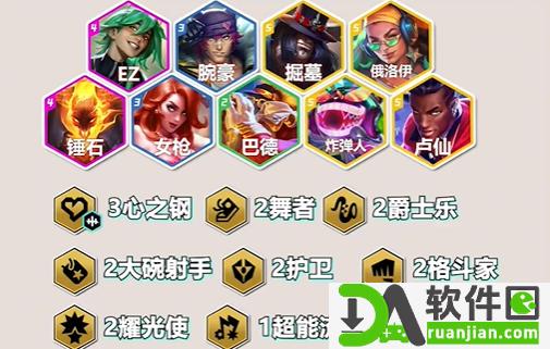 金铲铲之战S10心之钢EZ阵容怎么玩 心之钢EZ阵容搭配攻略[多图]图片1