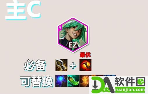 金铲铲之战S10心之钢EZ阵容怎么玩 心之钢EZ阵容搭配攻略[多图]图片2