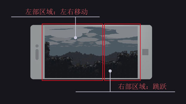不洁者操作界面