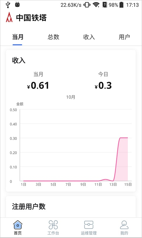 铁塔换电运维App商户收益首页